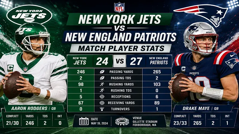 New York Jets vs New England Patriots Match Player Stats